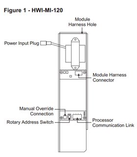 Module interface (MI) device