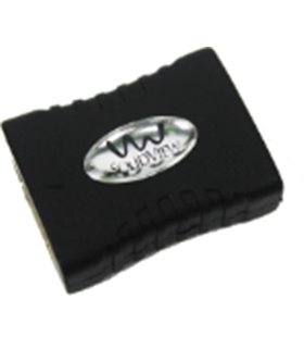 HDMI Female Union