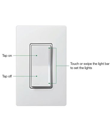 Dimmer Lutron Sunnata STCL-153M-WH Multi-Location