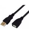 Cable USB  1.8m 2.0 Lulova AM-AH