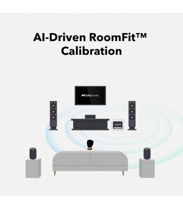 WiiM Sub Pro: Subwoofer inteligente inalámbrico de 8" y 250 W