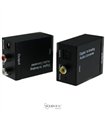 Convertidor de Audio Digital a Analógico, Coaxial y Óptico a RCA, Alta Fidelidad SolidView