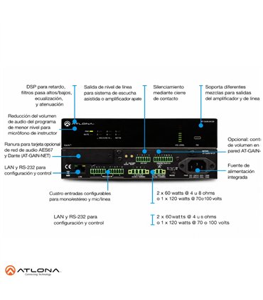 Amplificador mezclador estéreo/mono de 120W AT-GAIN-M120