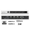 Switch HDMI 4x1 Automatico Marca ATEN VS481B
