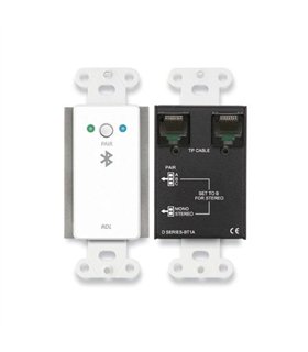 Wall-Mounted Bluetooth Audio Format-A Interface
