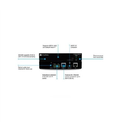 Atlona 4K HDR Receiver w/IR, RS-232, Ethernet, and PoE.