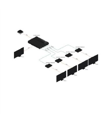 Atlona 4K HDR Receiver w/IR, RS-232, Ethernet, and PoE.