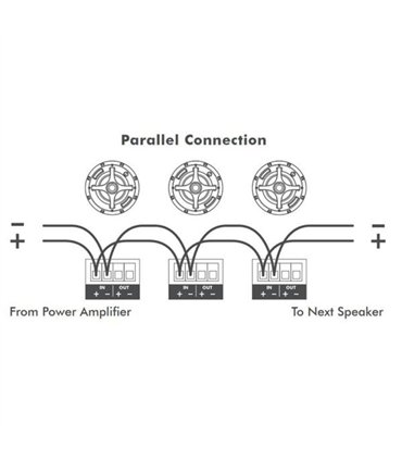Ps Euroblock 10 Pk 10 PK 40178