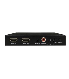 Switch HDMI 2×1 / Splitter 1×2 HDMI 2.0