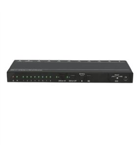 Distribuidor HDMI 1x8 4K