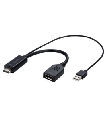 Adaptador HDMI a DisplayPort