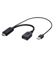 Adaptador HDMI a DisplayPort