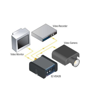 Video Distribution Amplifier - 1X2 BNC NTSC/PAL