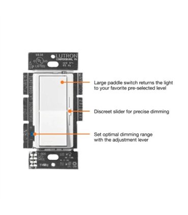 Dimmer Diva DVSCCL 253P 120V250W RW Aten Fase 