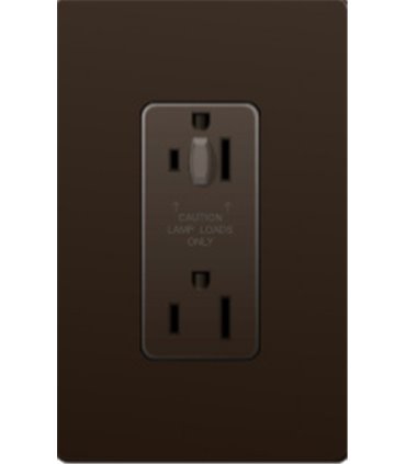 Toma corriente Lutron NOVA T 15A a prueba de manipulaciones Colores Mate