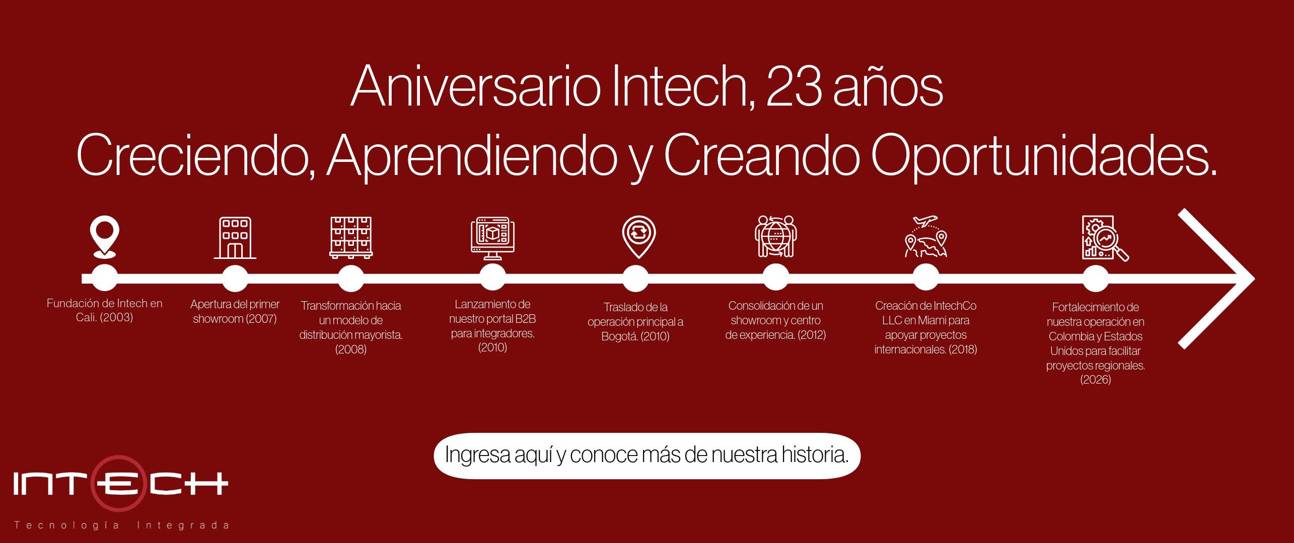 Aniversario Intech 23 Años