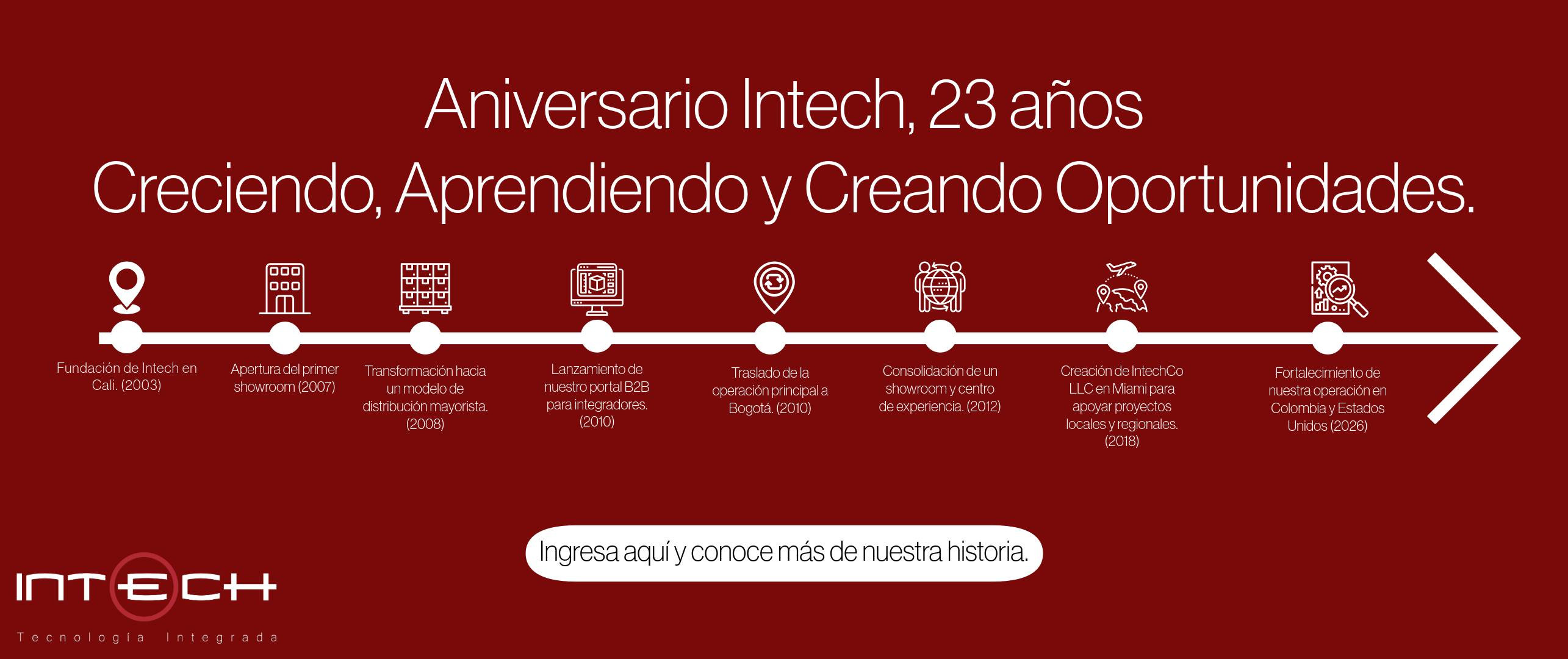 Aniversario Intech 23 Años