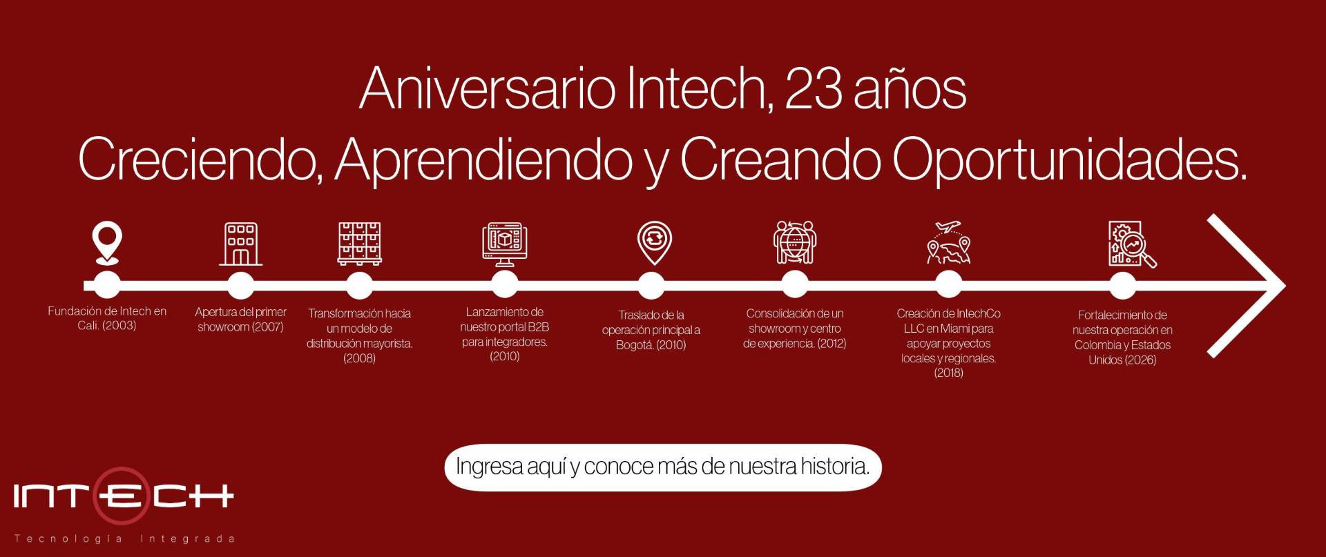 Aniversario Intech 23 Años