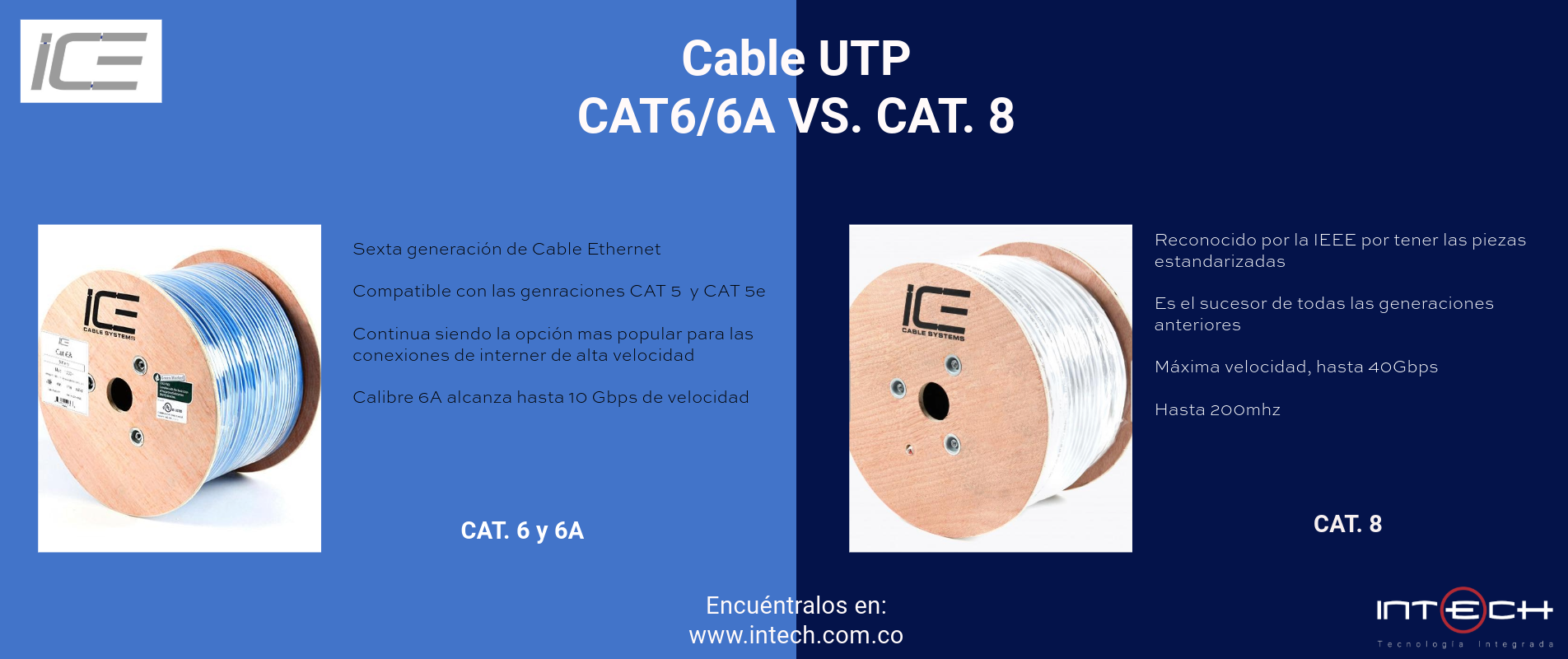 Cable_UTP_ICE_Cable